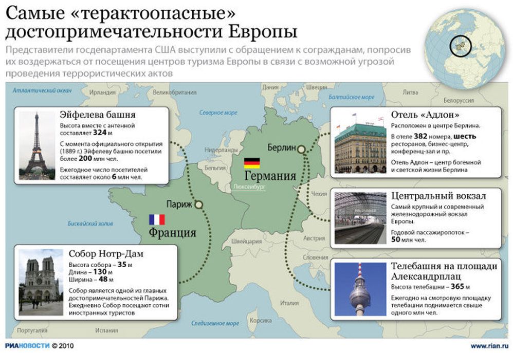 Самые терактоопасные достопримечательности Европы Самые терактоопасные достопримечательности Европы