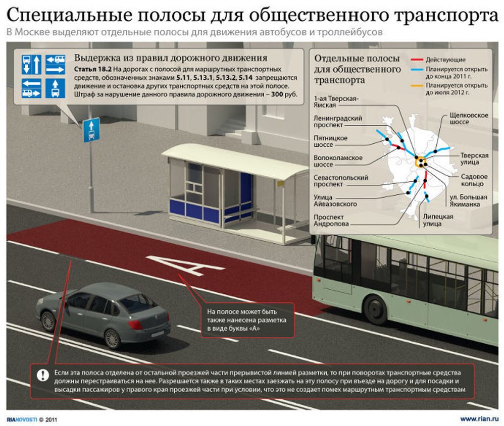 Специальные полосы для общественного транспорта в Москве Специальные полосы для общественного транспорта в Москве
