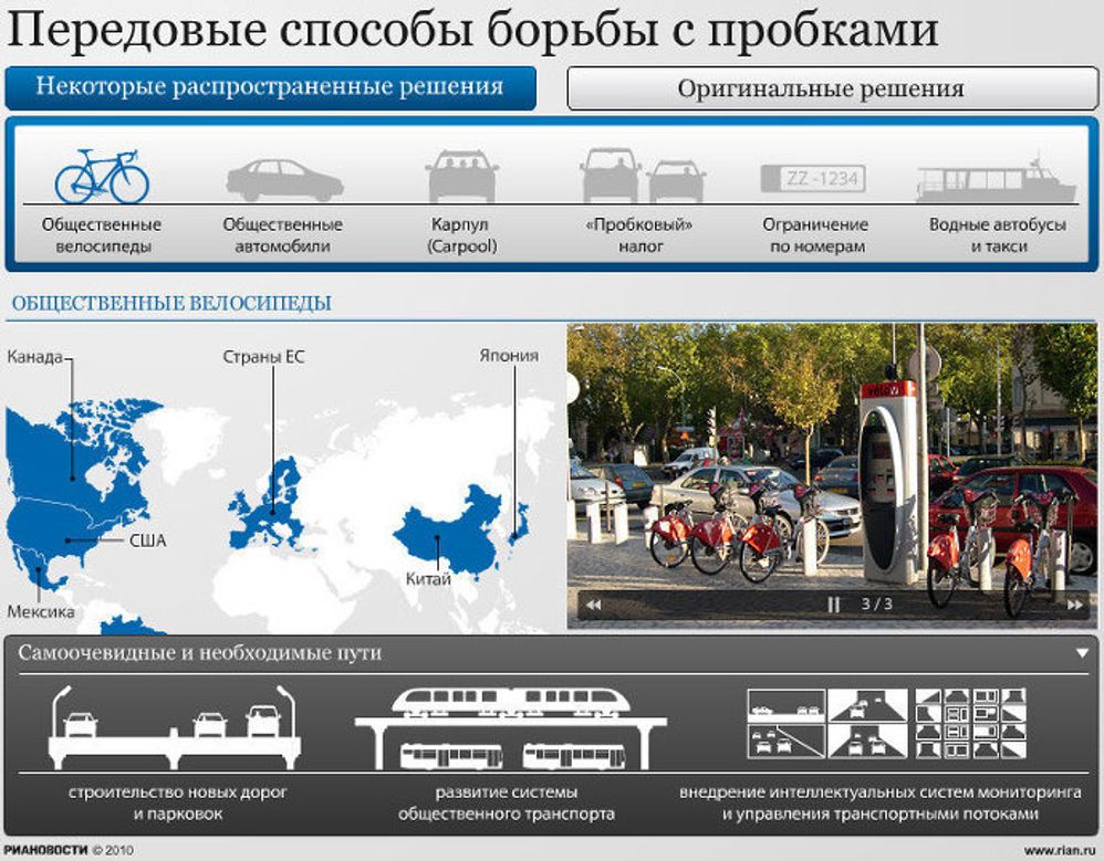 Способы борьбы с пробками в мире Способы борьбы с пробками в мире