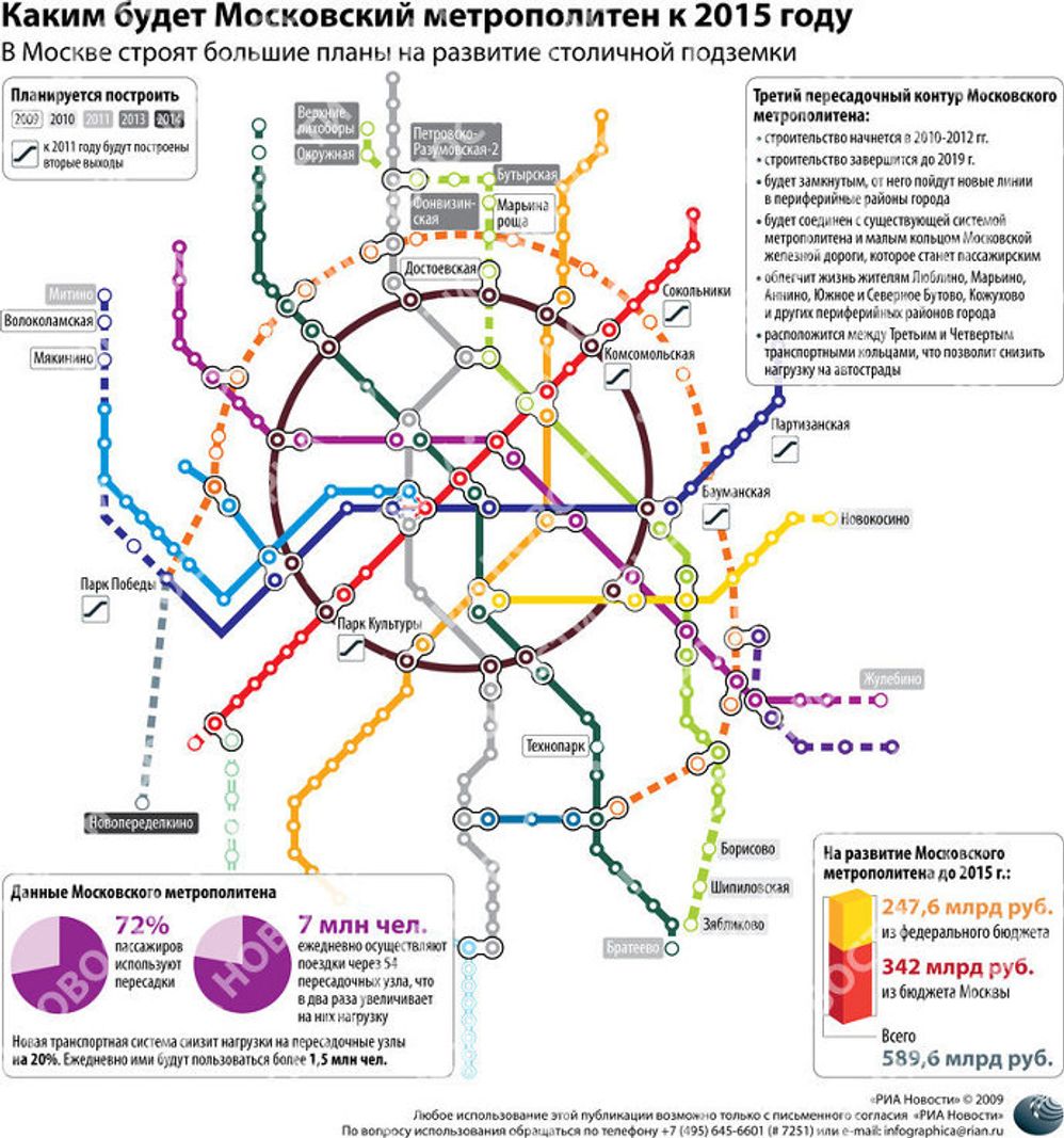Каким будет московское метро к 2015 году Каким будет московское метро к 2015 году