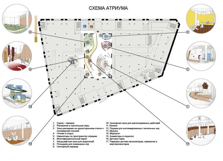 Победители конкурса на дизайн атриума Детского мира Победители конкурса на дизайн атриума Детского мира