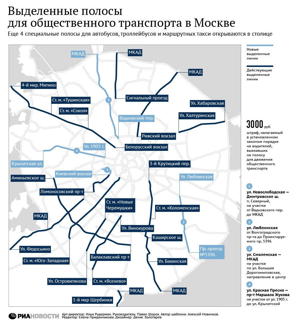 Выделенные полосы для общественного транспорта в Москве