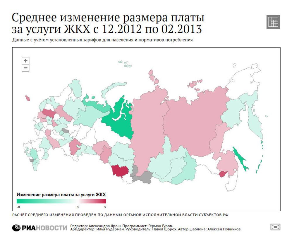 Изменение платы ЖКХ с 12.2012 по 02.2013 Изменение платы ЖКХ с 12.2012 по 02.2013