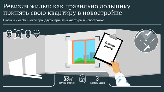 Как правильно дольщику принять квартиру в новостройке Как правильно дольщику принять квартиру в новостройке