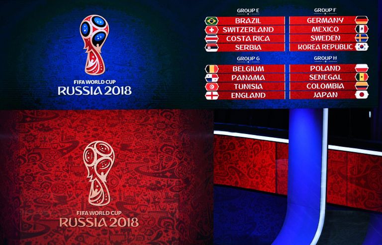 Результаты официальной жеребьевки чемпионата мира-2018 по футболу Результаты официальной жеребьевки чемпионата мира-2018 по футболу