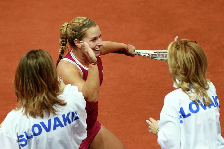 Доминика Цибулкова