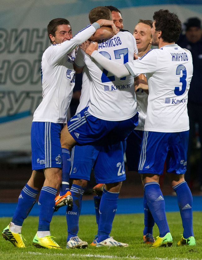Игроки ФК Динамо Игроки ФК Динамо