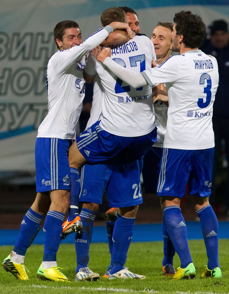 Игроки ФК Динамо Игроки ФК Динамо