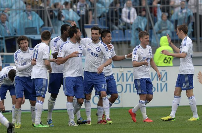 Игроки ФК Динамо Игроки ФК Динамо
