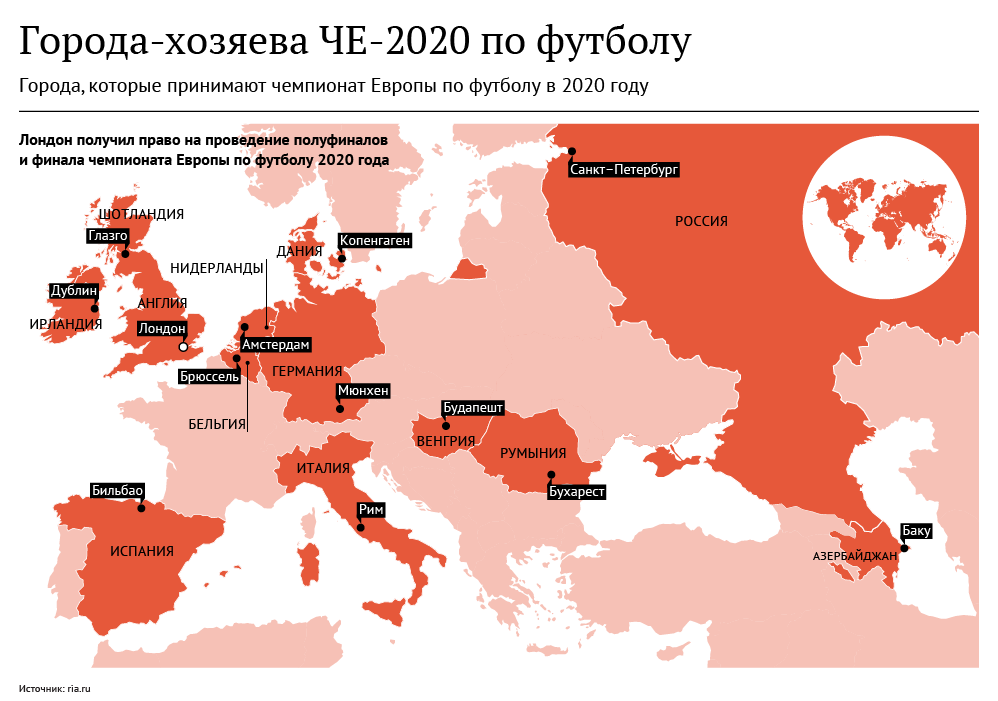Города-хозяева ЧЕ-2020 по футболу