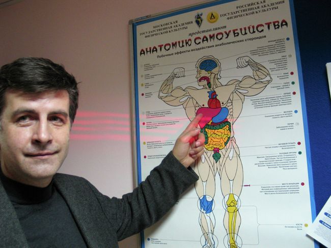 Николай Дурманов Николай Дурманов