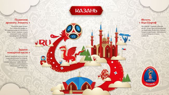 Фирменный стиль Казани - города-организатора ЧМ-2018.